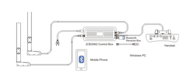Bluetooth Adapter JCP35N-BLT dimensions drawing