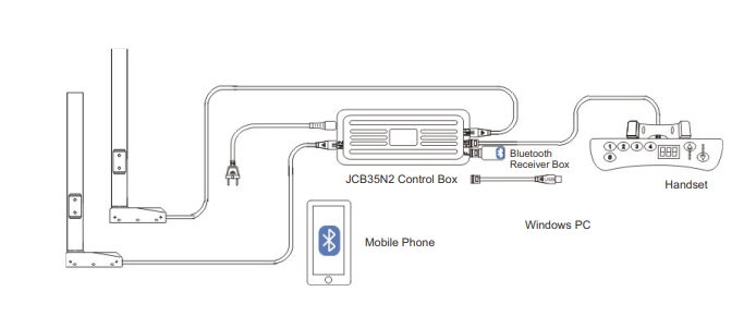 Bluetooth Adapter JCP35N-BLT dimensions drawing